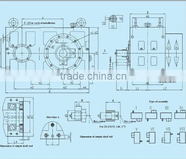 GUOMAO ZLYJ Series Extruder Gear Boxes