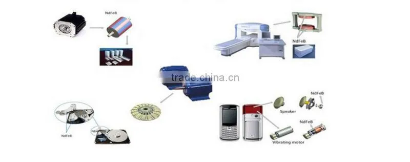 promotional chinese manufacturer permanent neodymium NdFeb hidden sewing PVC magnet with cheap price for bags and clothes