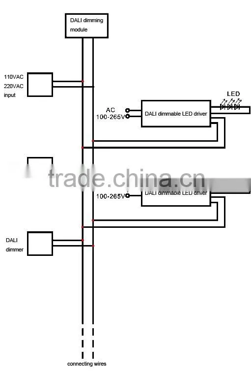 500ma 30w plastic case constant current dali dimmable led driver