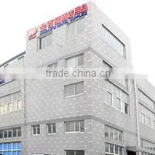 Yangzhou Jetway Tourism Products Co., Ltd. company overview - view 1