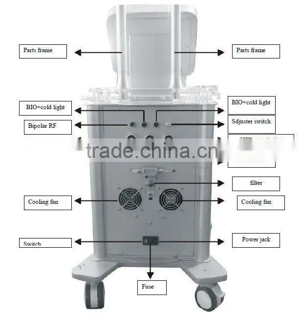 High quality body strong energy ultrasonic cavitation machine with 50khz cavitation bio light,280kpa vacuum
