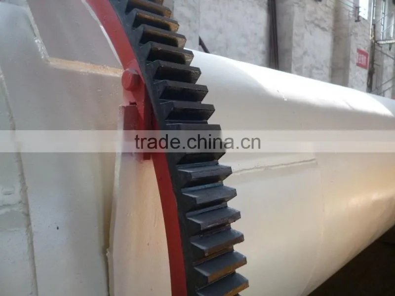 filted gypsm dryer/ coal slime dryer CE approved with scatter& clean device 86-13703827012
