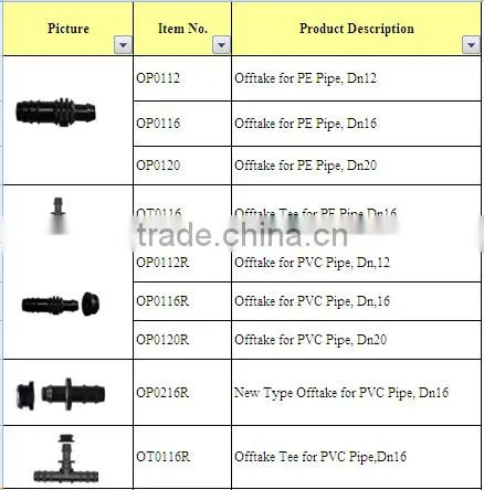 Plastic Drip Irrigation Hoses Connector Fittings