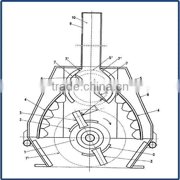 Farm Machinery Grain Crusher Hammer Mill