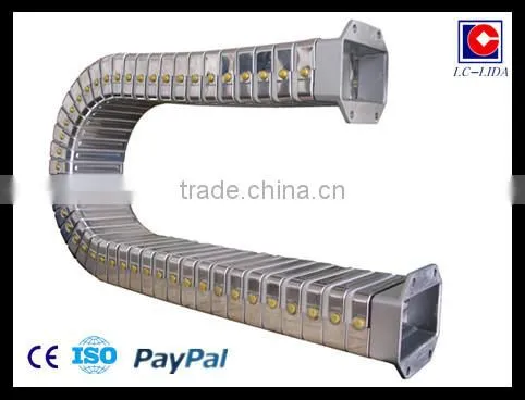 Low price totally enclosed DGT type conduit shield dependable performance