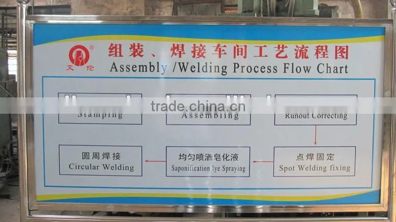 22.5X13 tubeless steel truck wheel rim