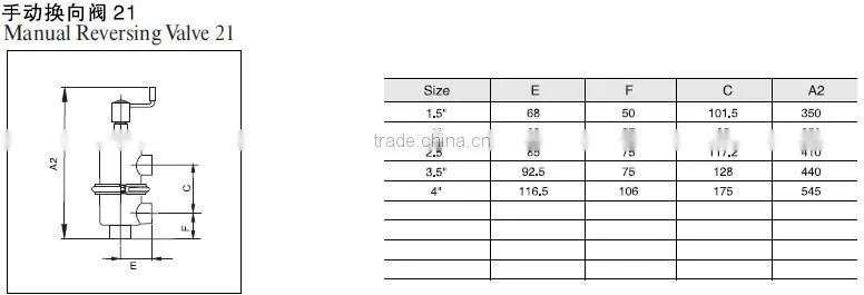 Food grade four way reversing valve