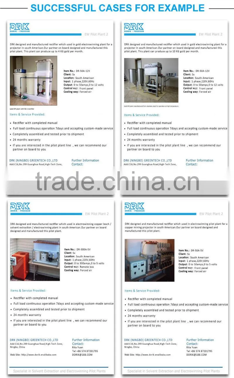 Compact module High frequency switching DC water electrolysis