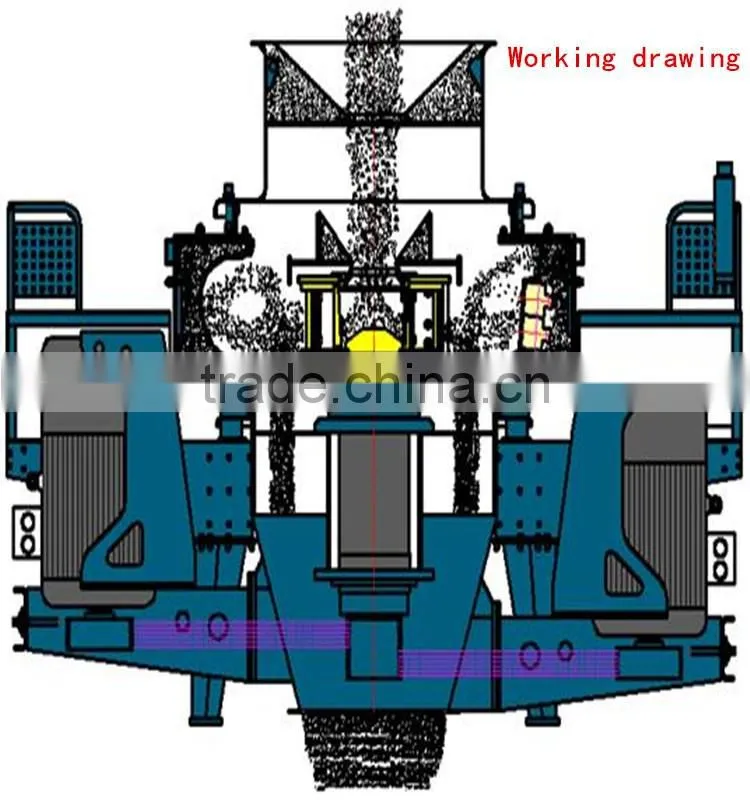 China supplier stone cutting machines sand making equipments