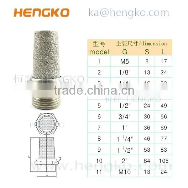 Sintered ss brass pneumatic air silencer