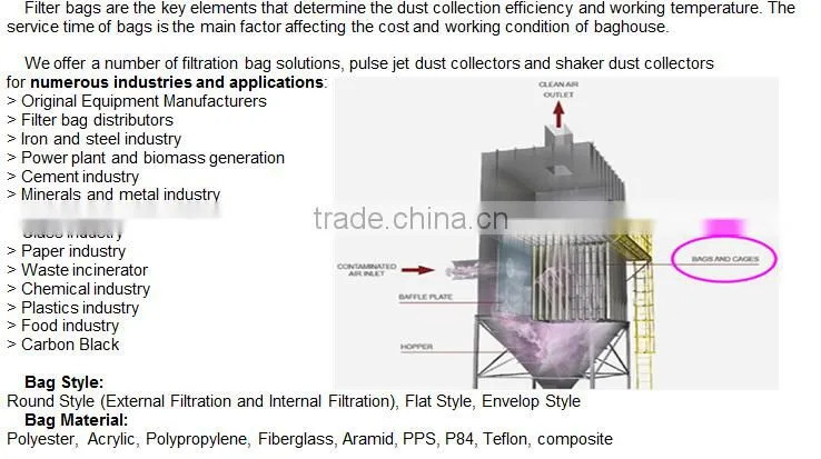 high temperature resistant fiberglass long filter bag with intermediate rings for power plant