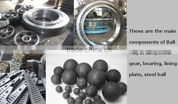 Ball Mill for grinding
