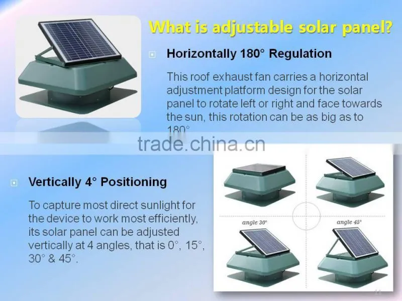 solar attic fan with 20W adjustable solar panel