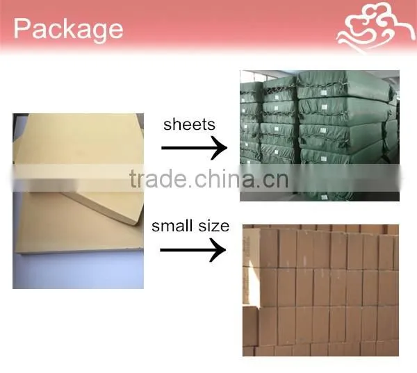 NBR Foam rubber protective soft anti-collision