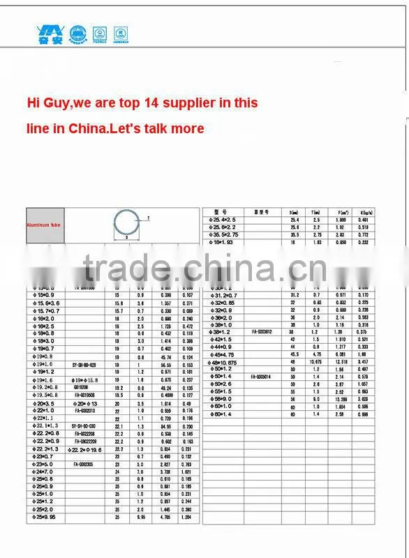 Aluminum Profiles Aluminum Ladder Profile