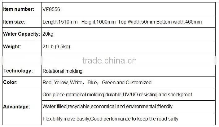 hotest sale popular plastic water filled road fence barriers