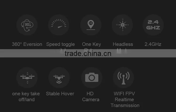 Mini Drones with Camera WIFI Drone 1MP Camera