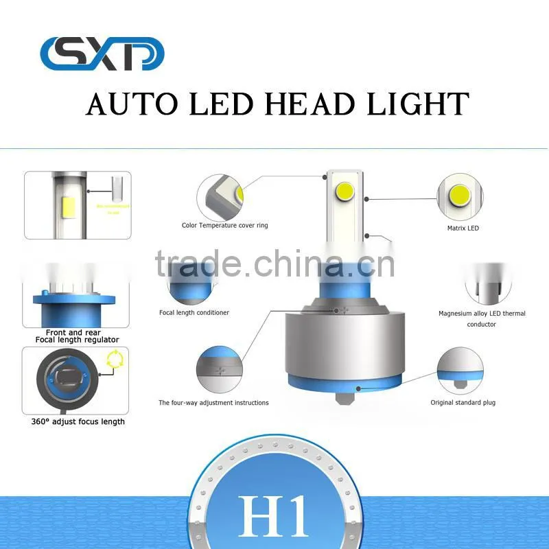 Led and light car led headlamps H1led the new headlights headlamps led lights modification