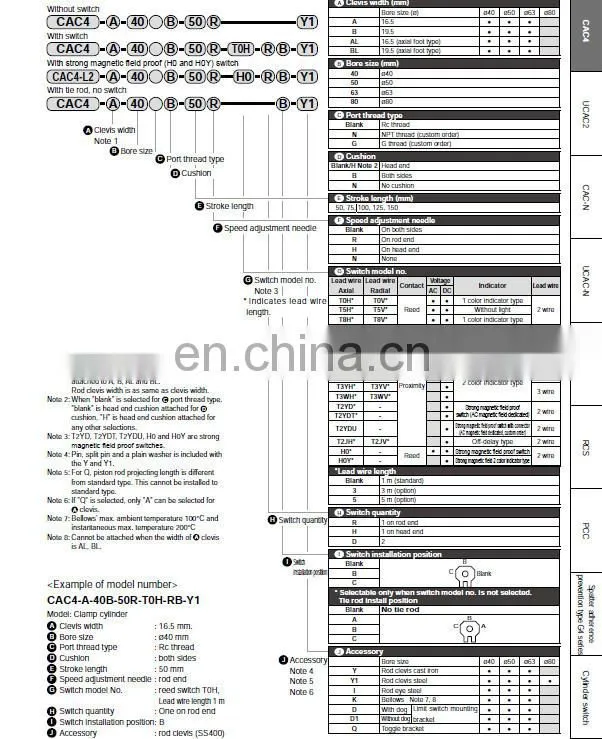 Japan CKD Cylinder CAC4-B-50B-100N