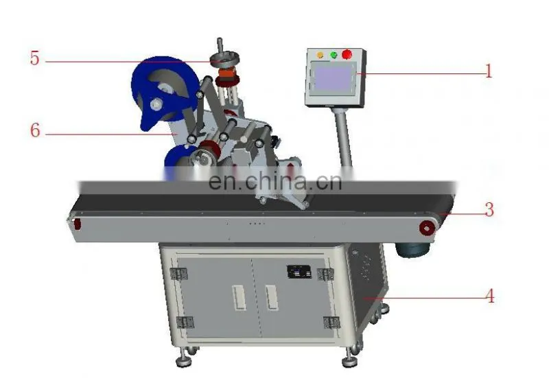Automatic double side labeling machine for round or flat bottles boxes high quality