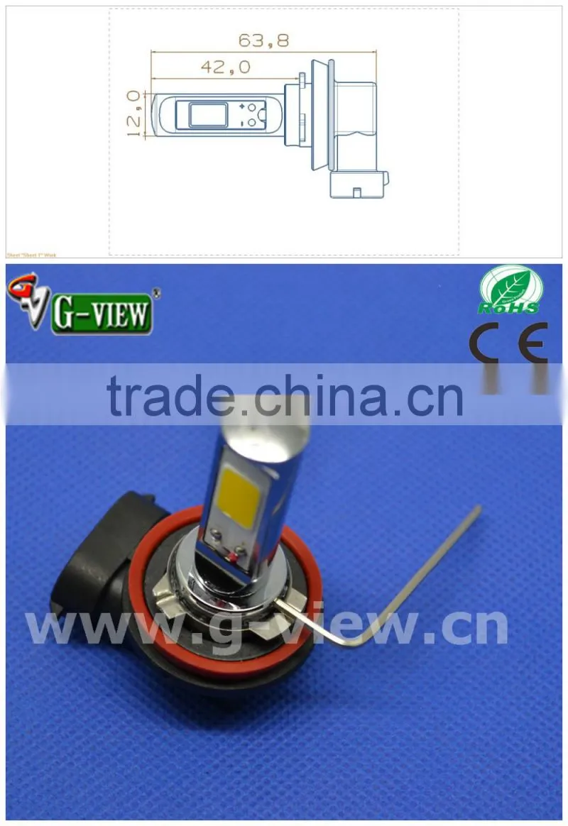 new product auto led 18w cob fog lamp hb3 hb4 car cob lamp