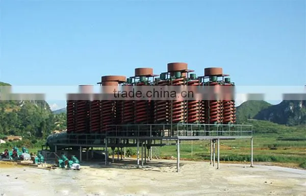 sand separator machine china distributor