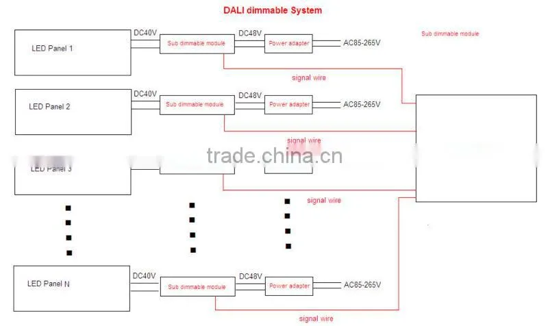 40WPanel light 60*60cm led panel lighting/600x600 ceiling panel light