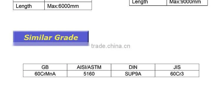 Cold Rolled Steel Round Bar 5160 Spring Steel