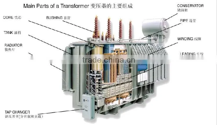 Chinese manuacture supplier 1000kva 3 phase high voltage oil current transformer price