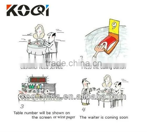 wireless restaurant buzzer transmitter waiter smart watches guest pager guest paing system