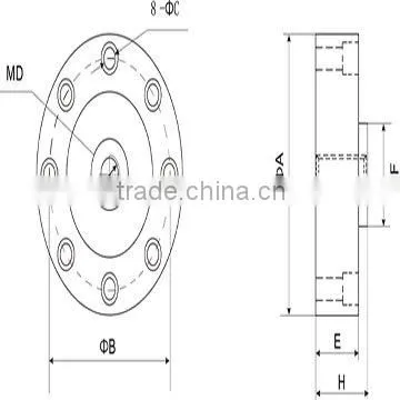 ELC 2 Wheel shaped load cell weight sensor