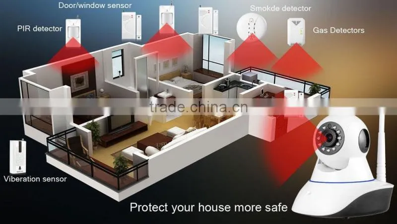 Popular KERUI 2million pixel CMOS KERUI HD network camera supports resolution (1280*720) wifi IP Camera for alarm system