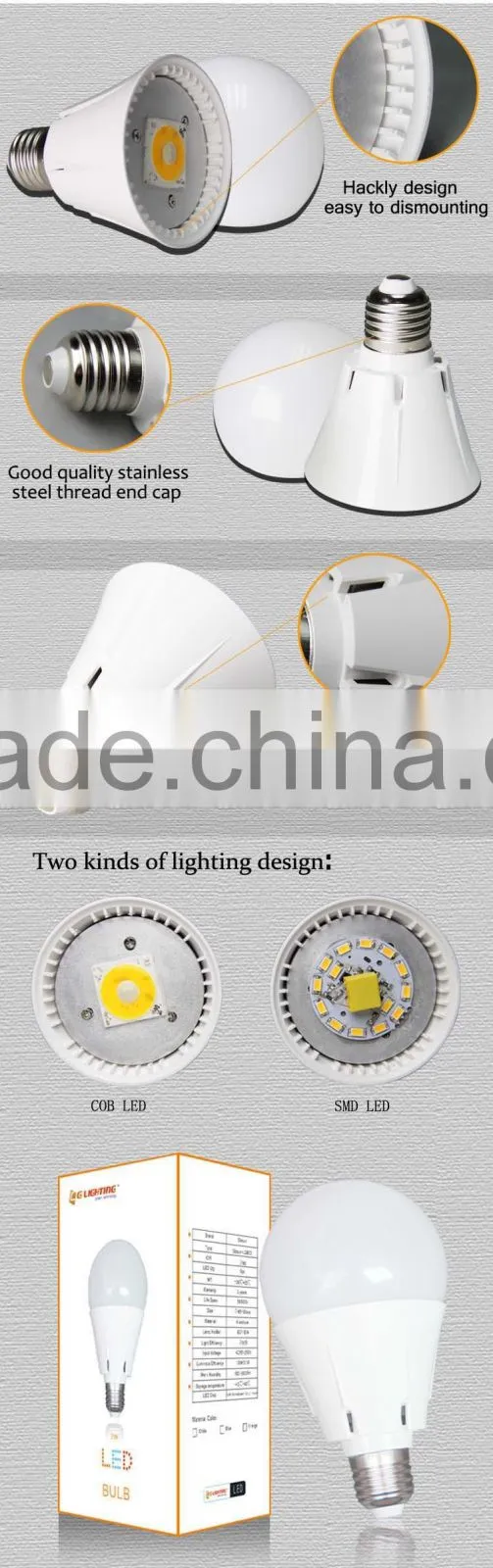 Warm White Samsung 5630 LED Bulb,Siosun-LGB01-12W