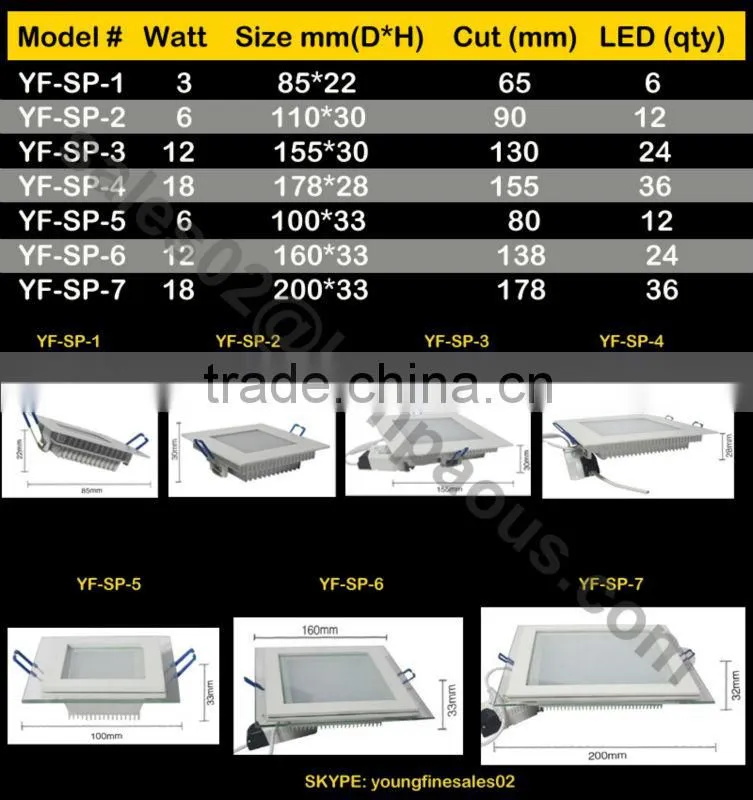 2014 newest commercial electric led recessed panel light