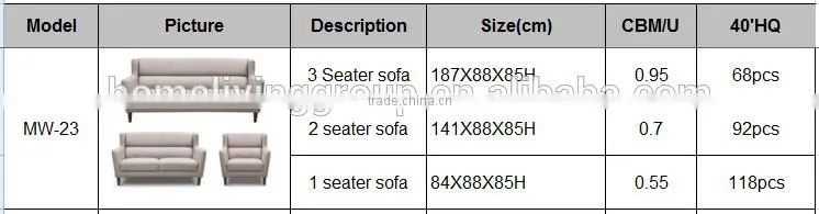 2016 new style high quality sofa furniture