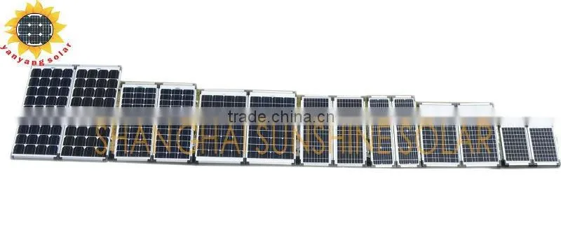 portable solar panel