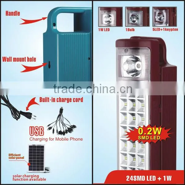 Home Rechargeable Light 5050 SMD LED