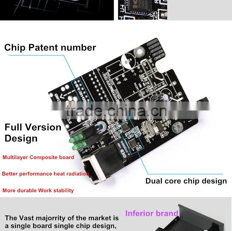 Shenzhen Factory 10/100/1000M Media converter, SFP Slot, optical media converter