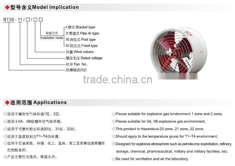 Explosion proof axial flow fan