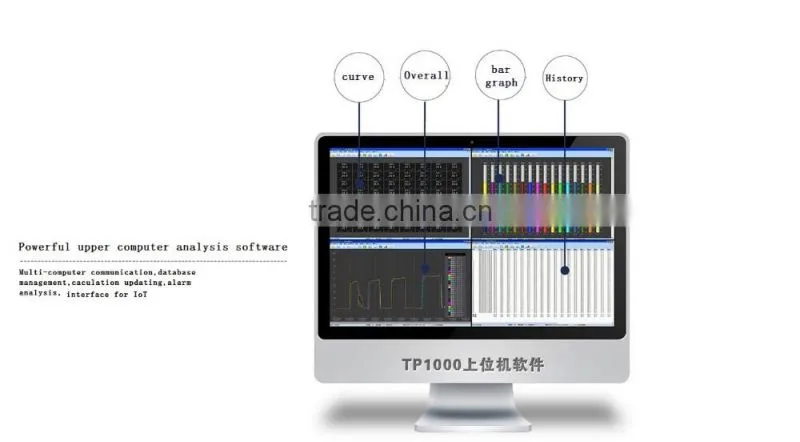 paperless data loggerIndustrial Multi Channel Pt100 Thermocouple Digital Paperless Temperature Chart Recorder With RS485 Modbus