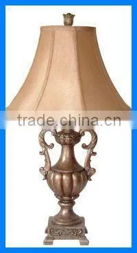 China modern home furniture handicrafts led indoor lamps