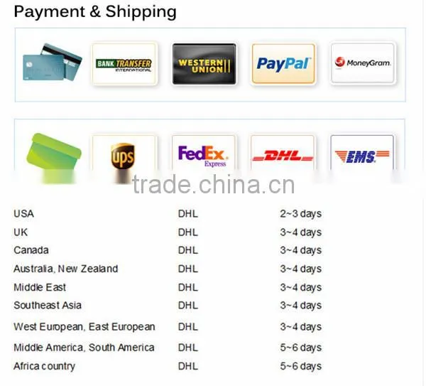 new products on china market compatible cartridge chip hp1008 88a 1008 M1213NF M1216 1136