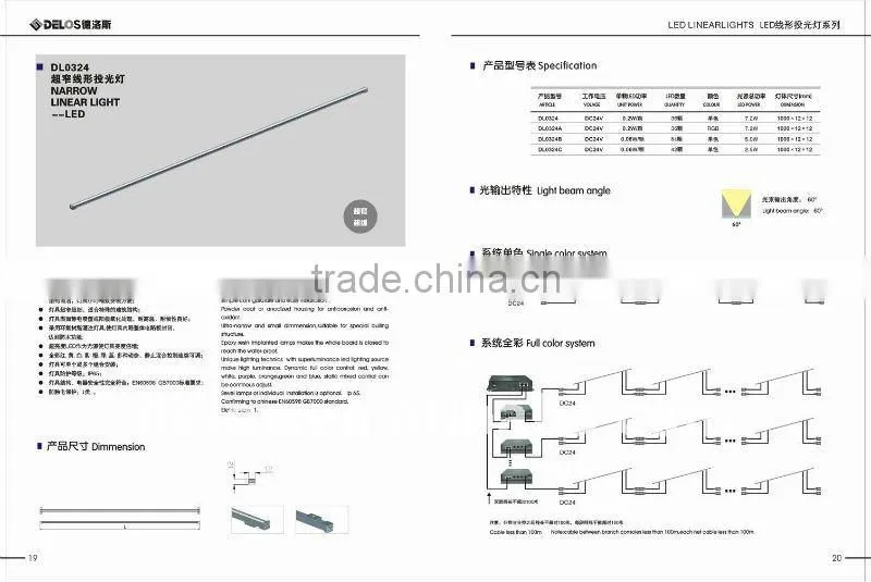 Supper narrow linear engergy-saving slim led wall washer