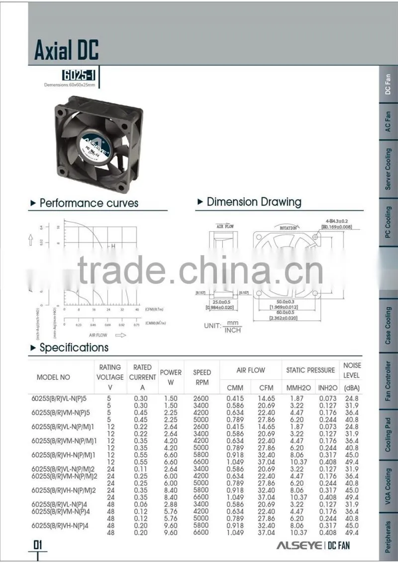 Alseye manufacturer CB1808 60*60*25mm pc server cooling dc fan
