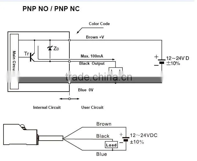 F&C New SN04-N , 4mm sensing range , NPN 5v dc proximity sensor
