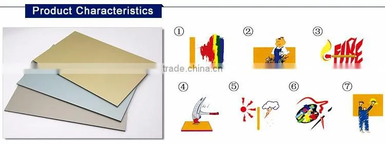 aluminum composite panel/ACP