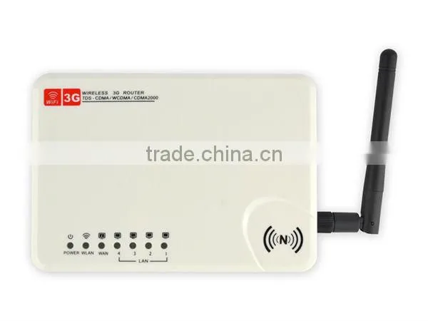 3G USB Router 4WAN Ports + 1Lan Port + 1USB Port