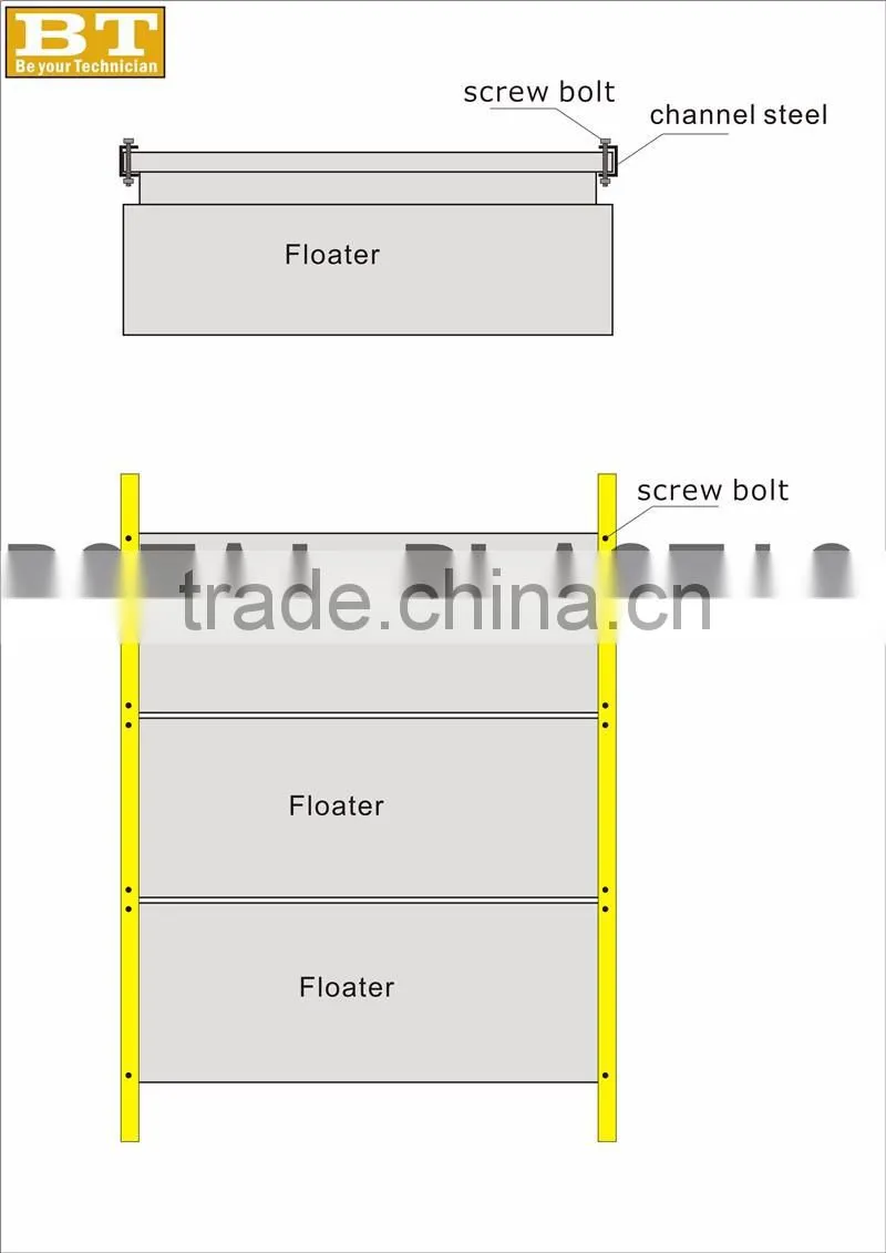 Marine Used Floating Dock Plastic Pontoon Cubes