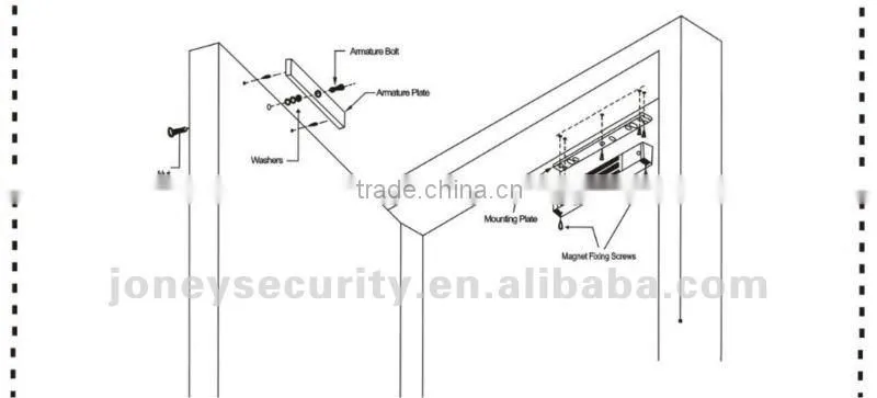 350Lbs door Magnetic lock with 180kg