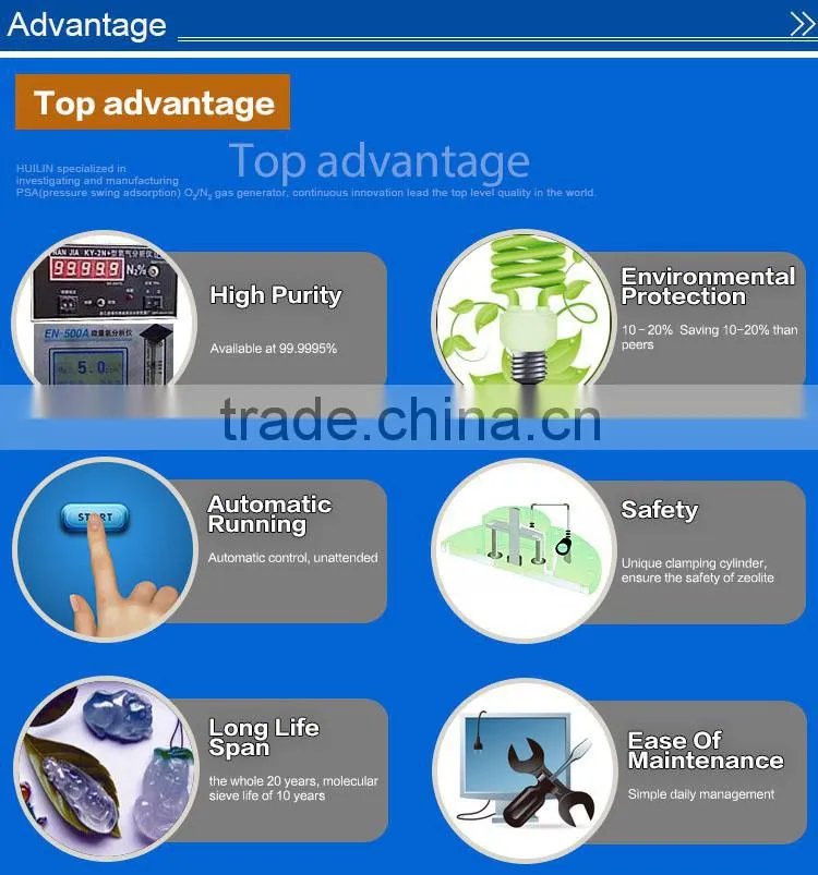 Food Nitrogen Packing Machine